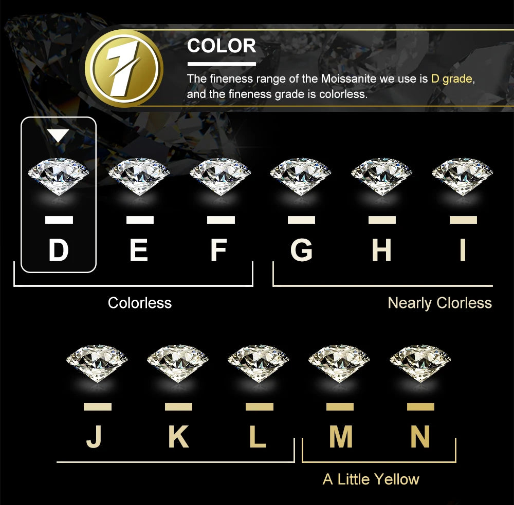 VVS Classic Stud Earrings - Gold